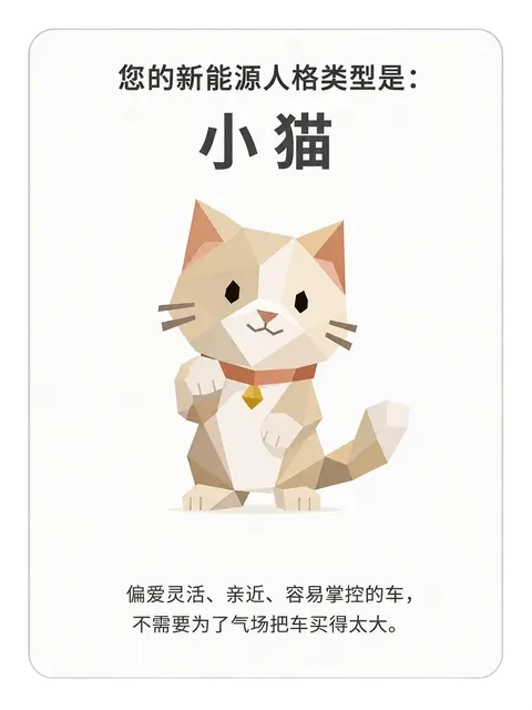 新能源车人格卡片：小猫
