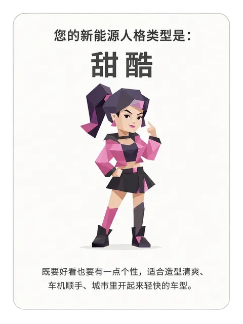 新能源车人格卡片：甜酷